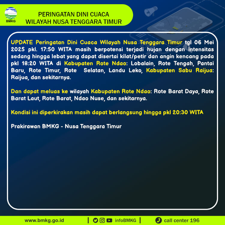 Peringatan Dini Cuaca Wilayah NTT