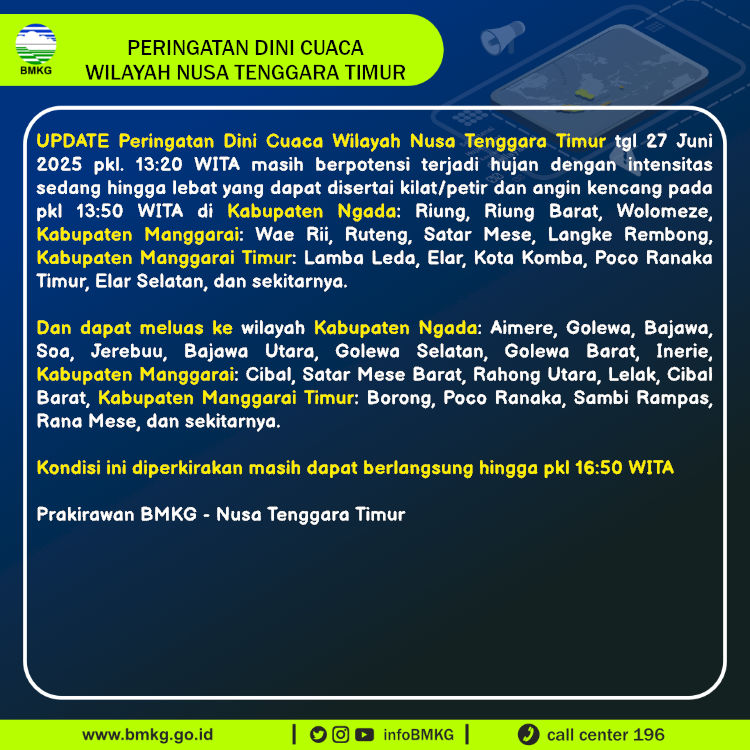 Peringatan Dini Cuaca Wilayah NTT