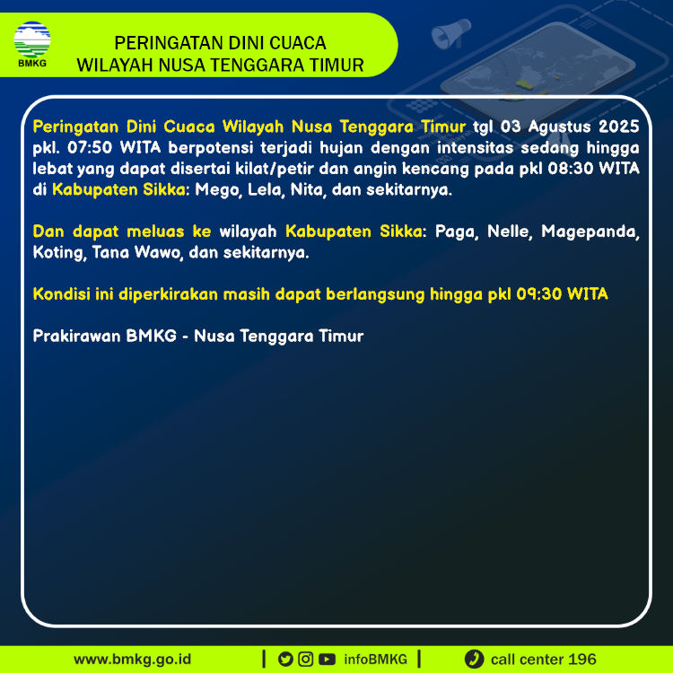 Peringatan Dini Cuaca Wilayah NTT