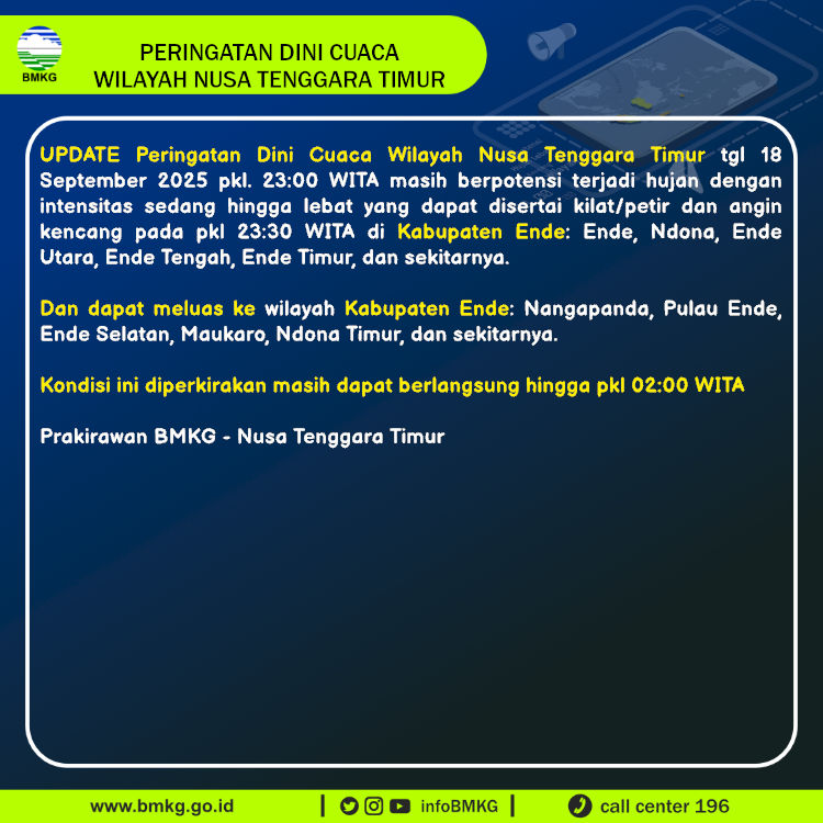 Peringatan Dini Cuaca Wilayah NTT