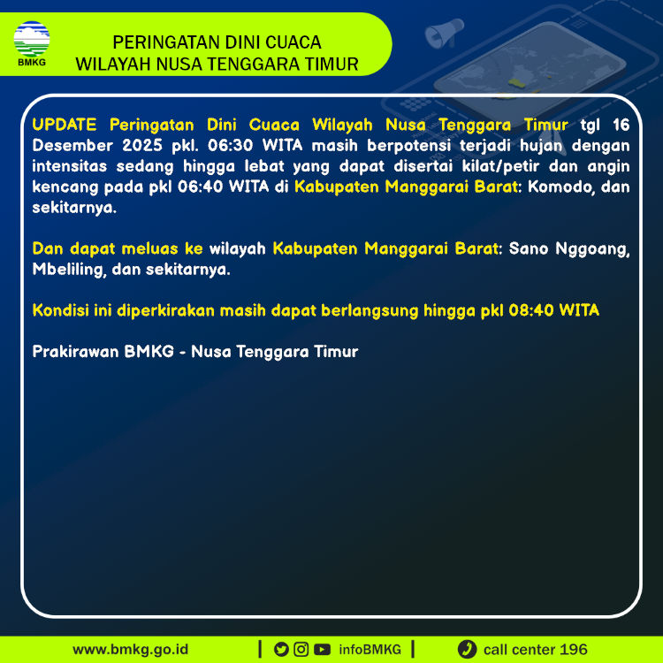 Peringatan Dini Cuaca Wilayah NTT