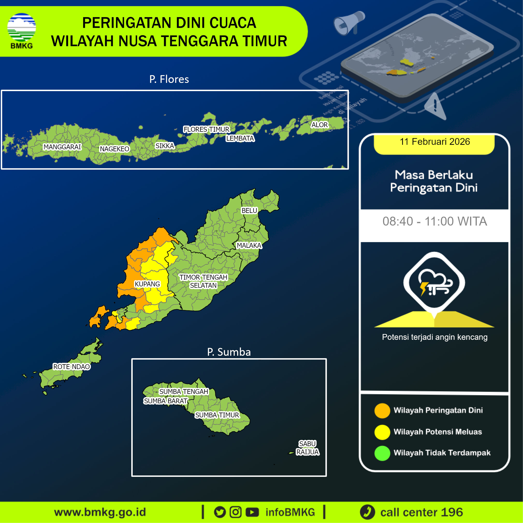 Infografik BMKG