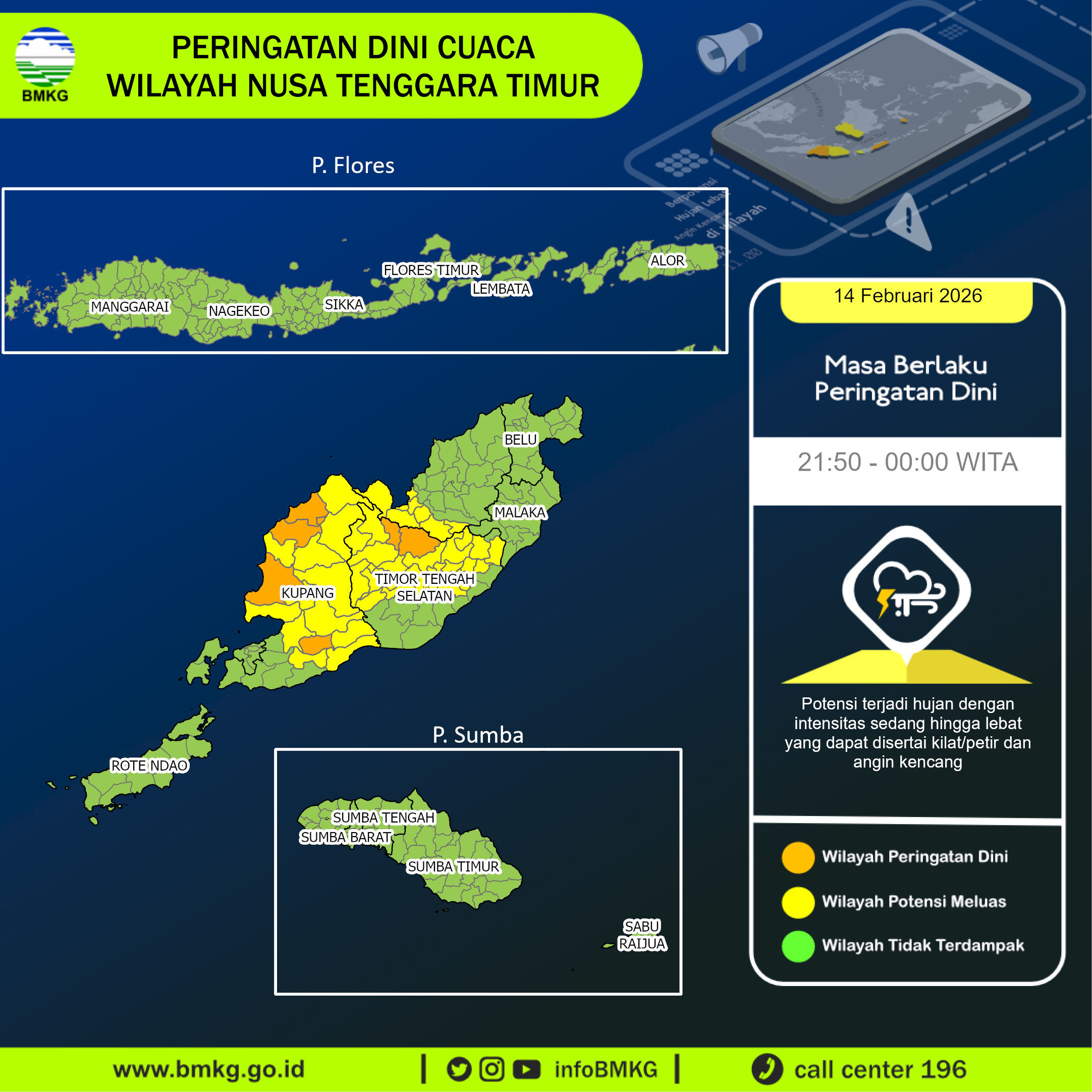 Infografik BMKG