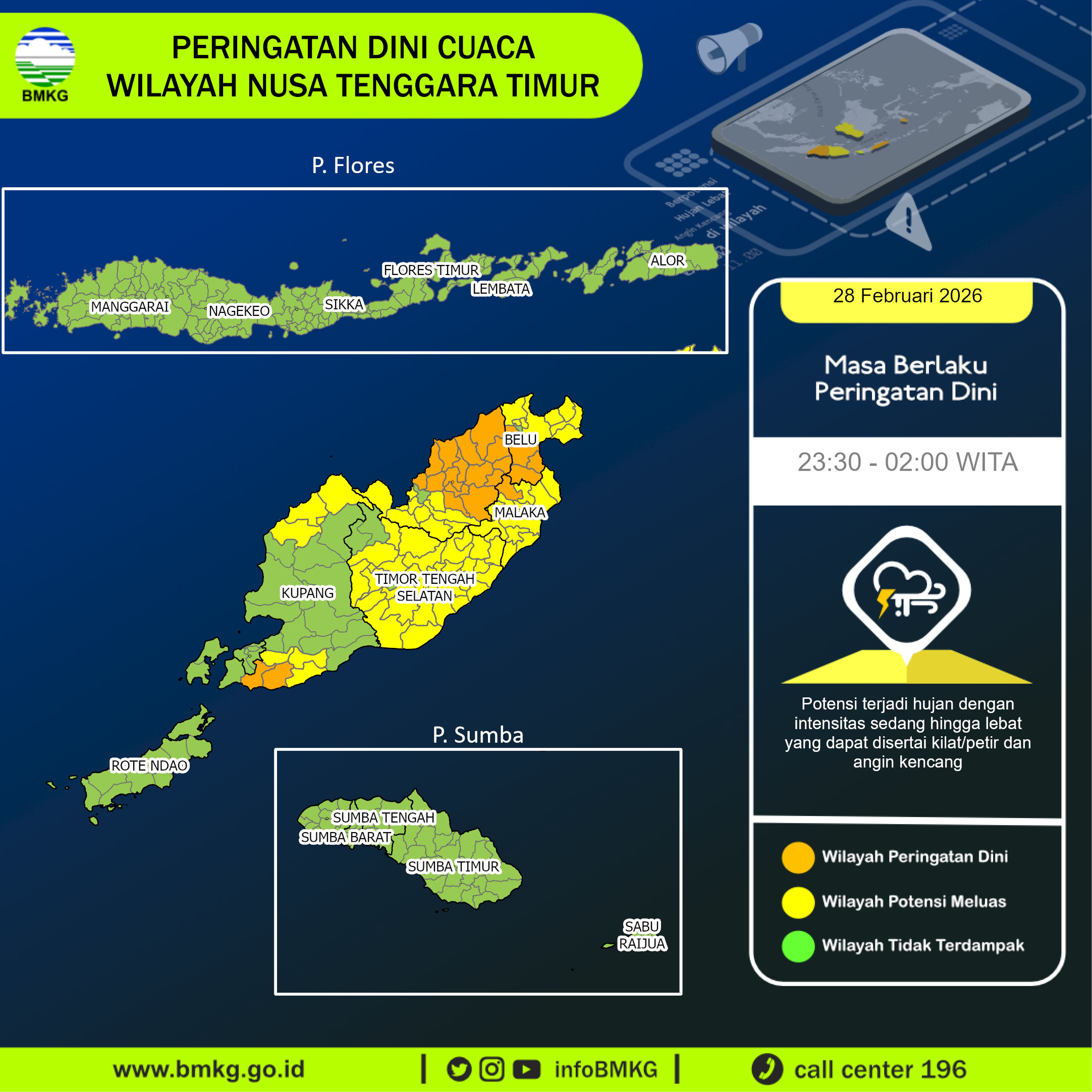 Infografik BMKG