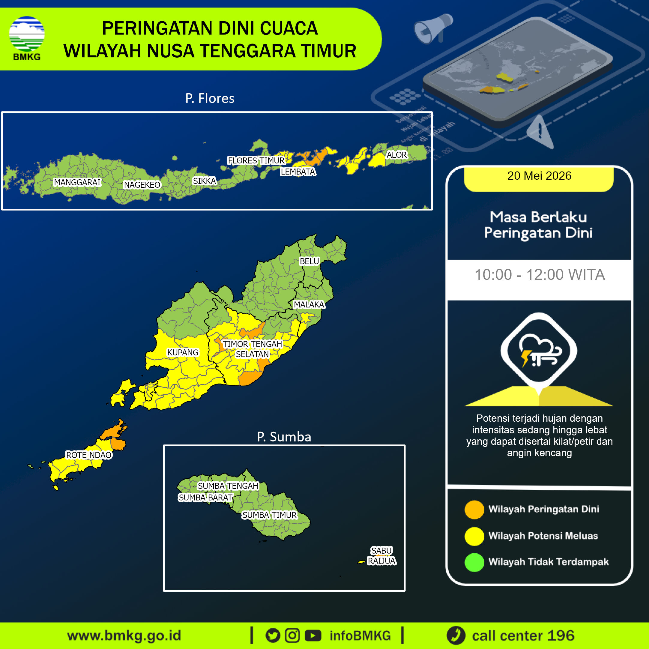 Peringatan Dini Cuaca Nusa Tenggara Timur