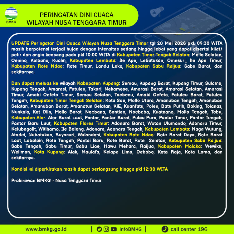 Peringatan Dini Cuaca Nusa Tenggara Timur