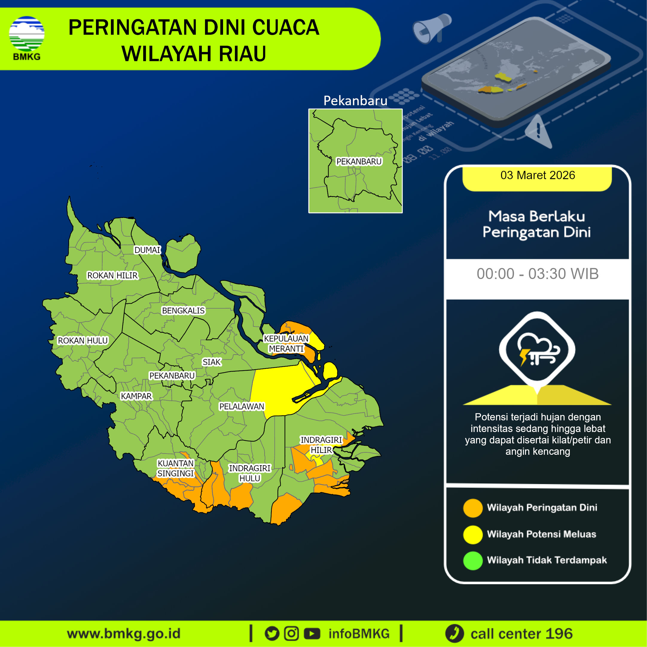 Infografik BMKG