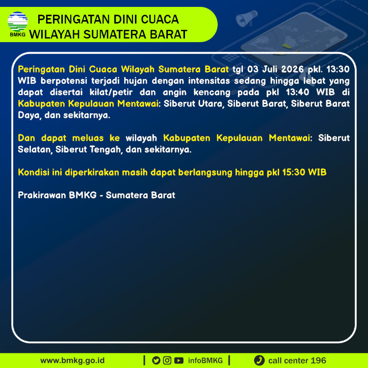 Peringatan Dini Cuaca Sumatera Barat