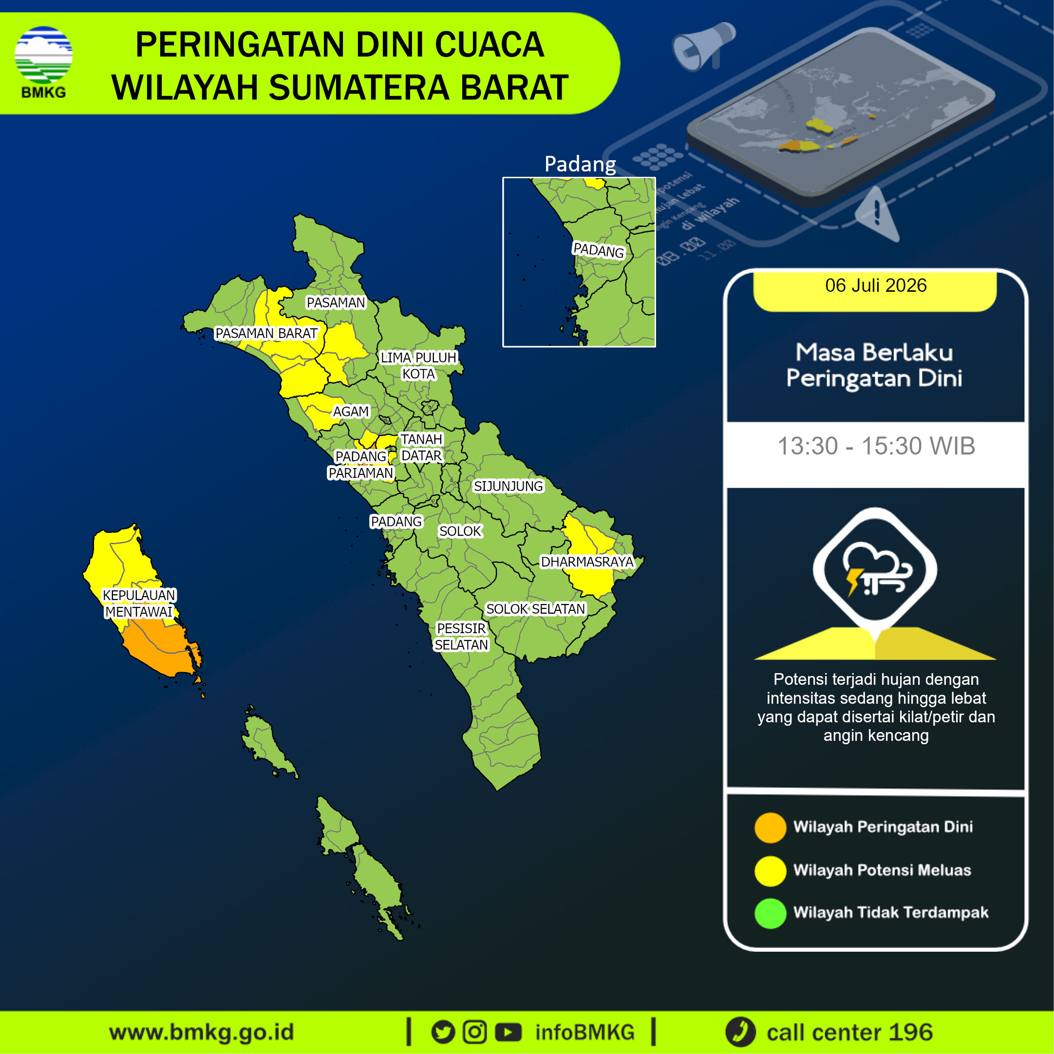 Peringatan Dini Cuaca Sumatera Barat