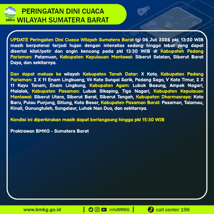 Peringatan Dini Cuaca Sumatera Barat
