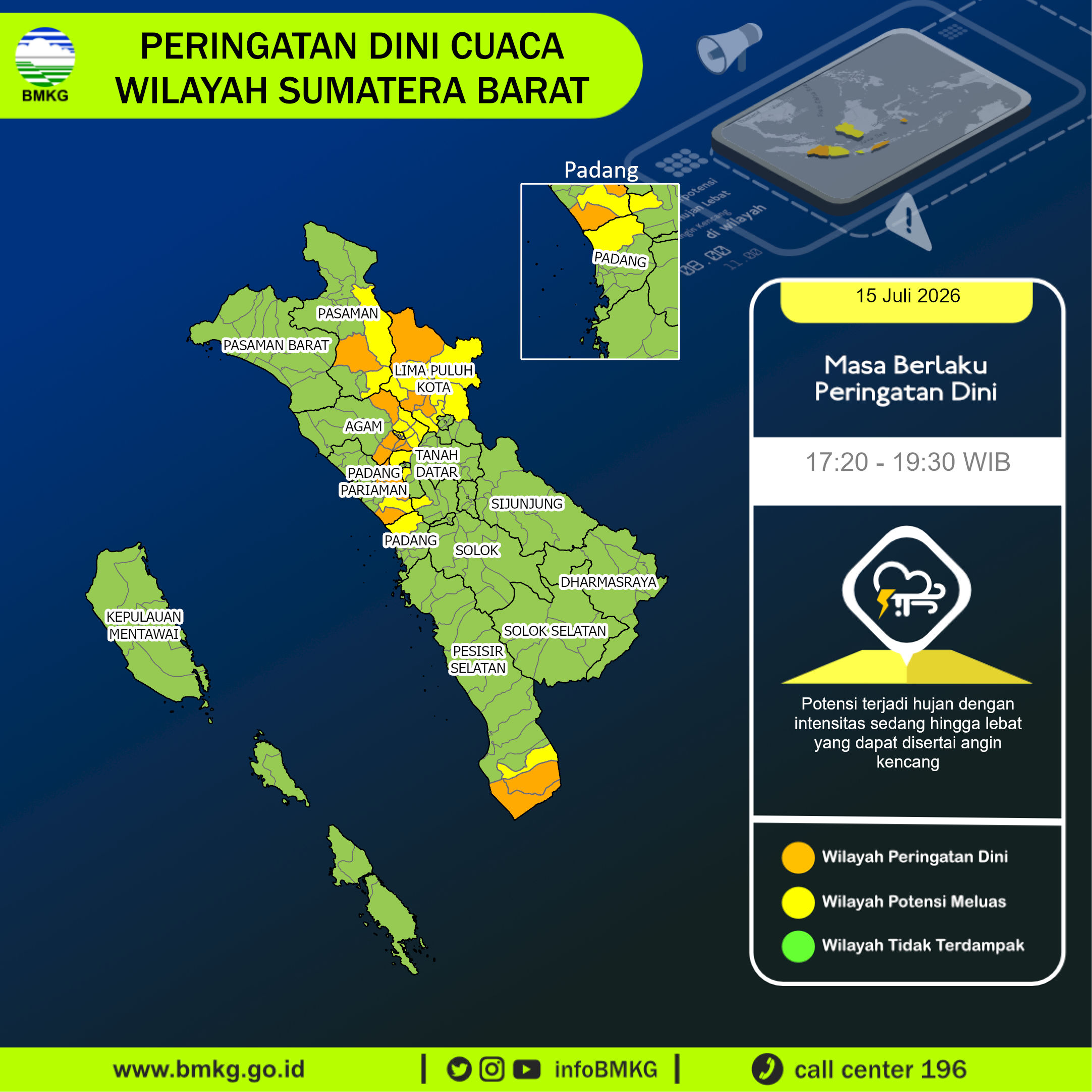 Peringatan Dini Cuaca Sumatera Barat