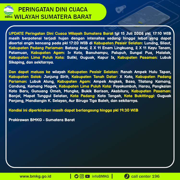 Peringatan Dini Cuaca Sumatera Barat