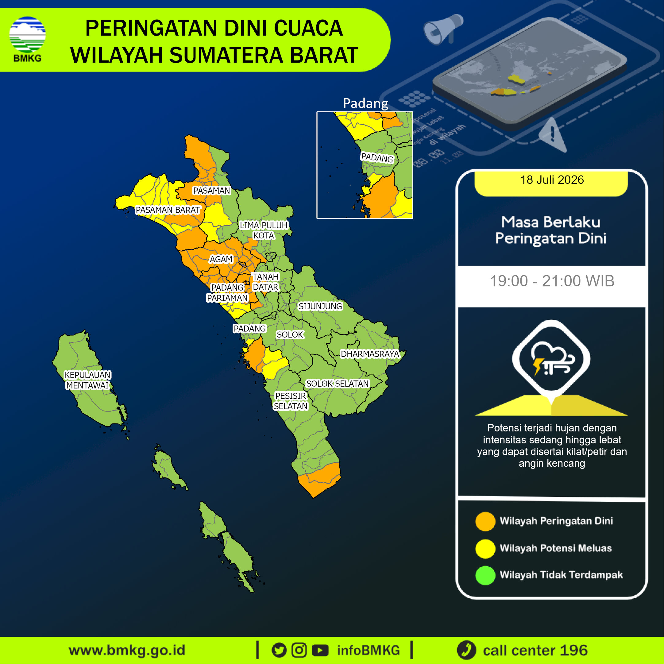 Peringatan Dini Cuaca Sumatera Barat