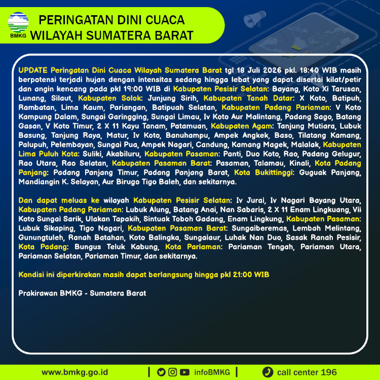 Peringatan Dini Cuaca Sumatera Barat