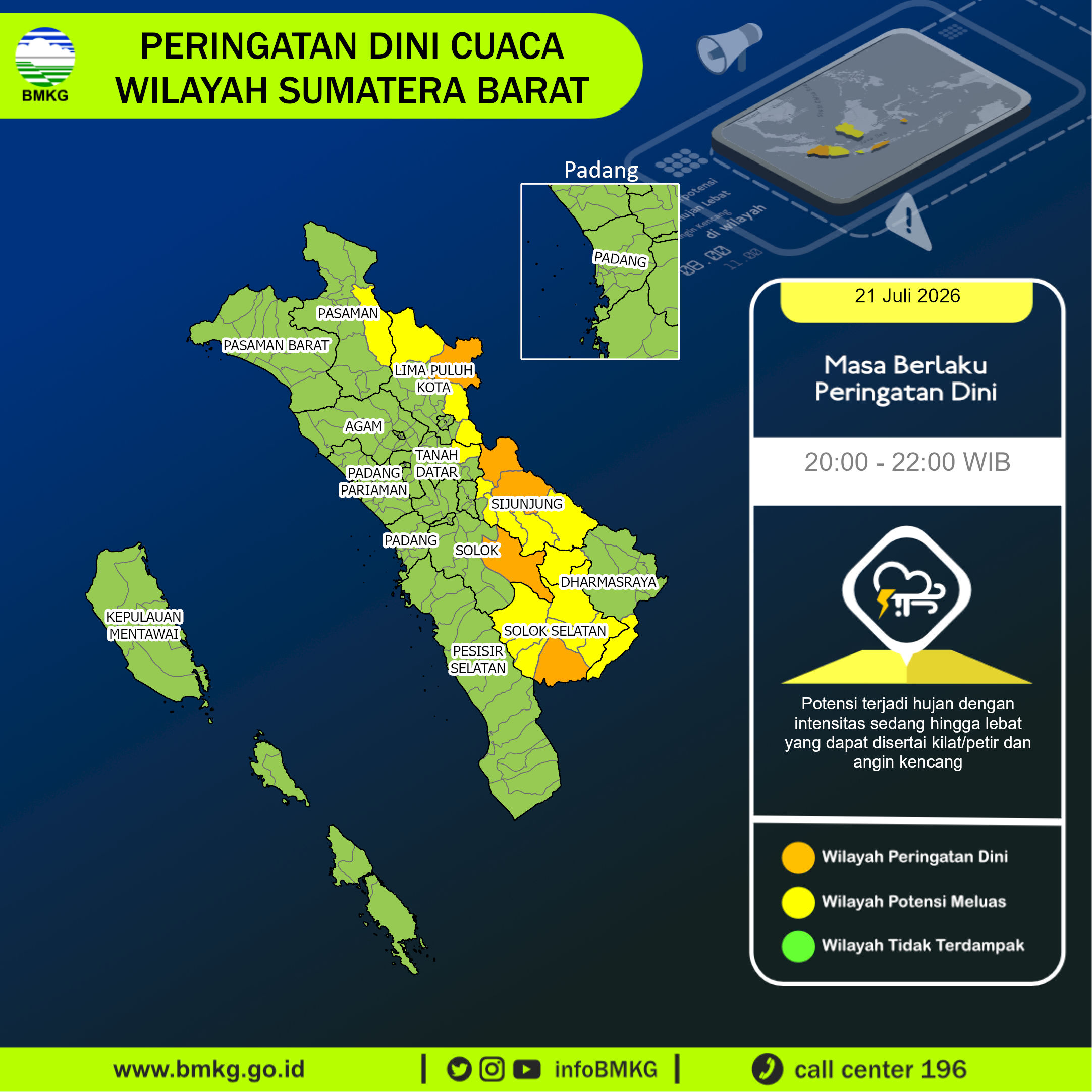 Peringatan Dini Cuaca Sumatera Barat