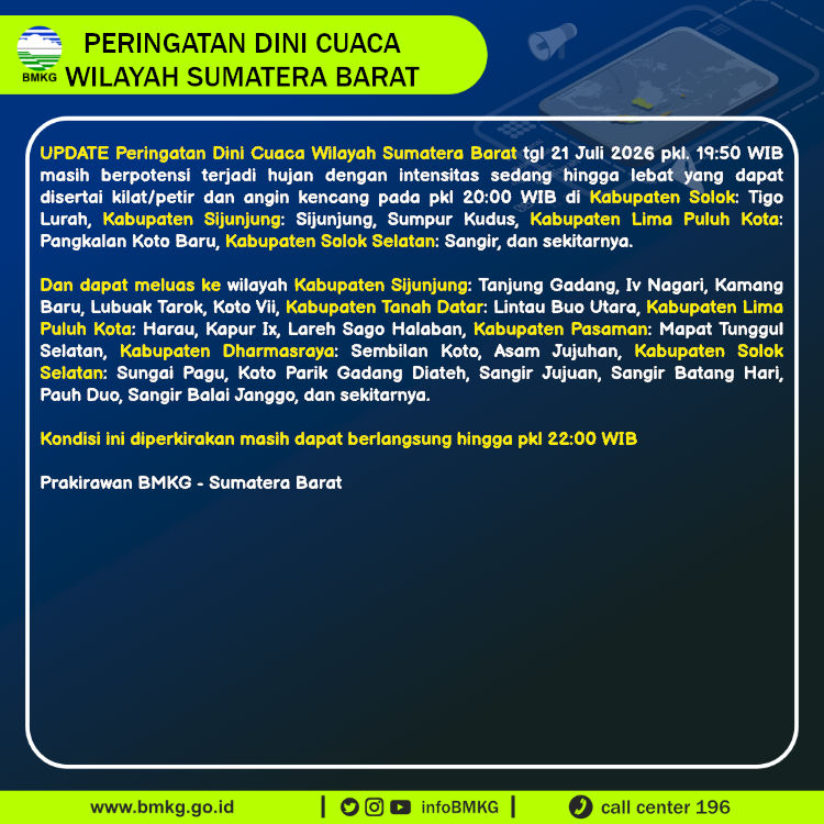 Peringatan Dini Cuaca Sumatera Barat