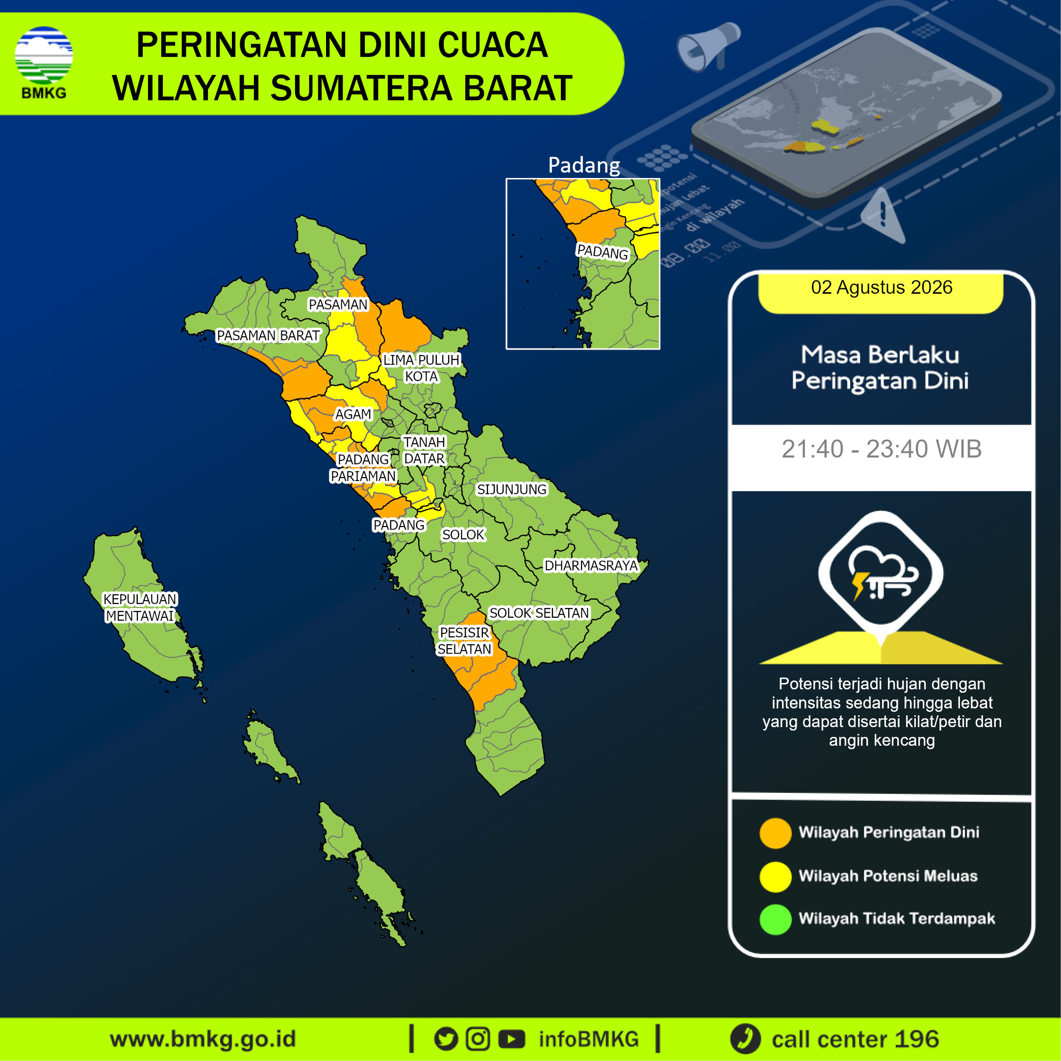 Peringatan Dini Cuaca Sumatera Barat
