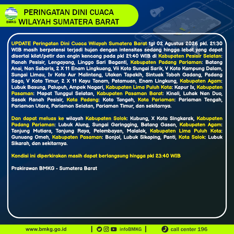 Peringatan Dini Cuaca Sumatera Barat