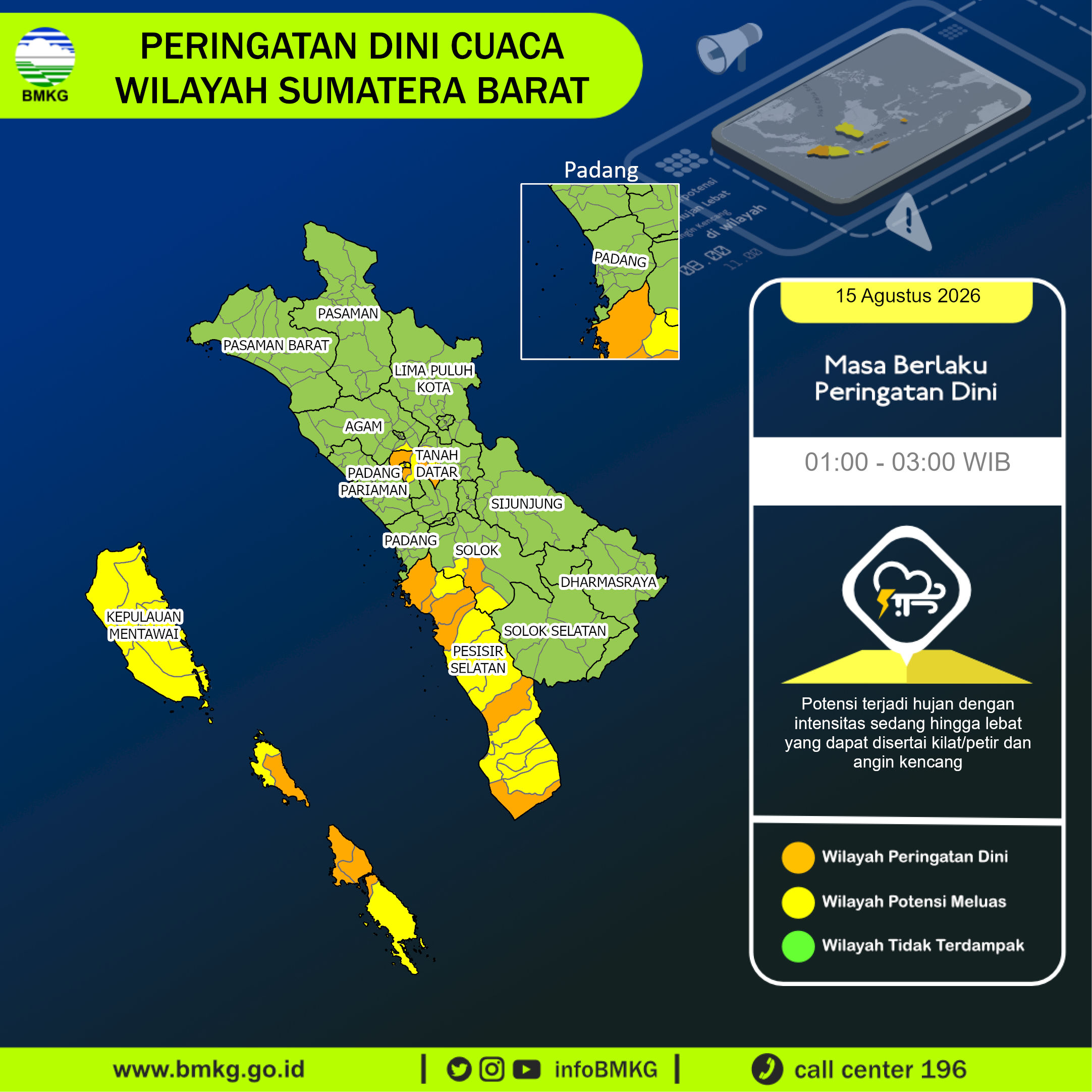 Peringatan Dini Cuaca Sumatera Barat