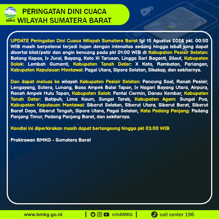Peringatan Dini Cuaca Sumatera Barat