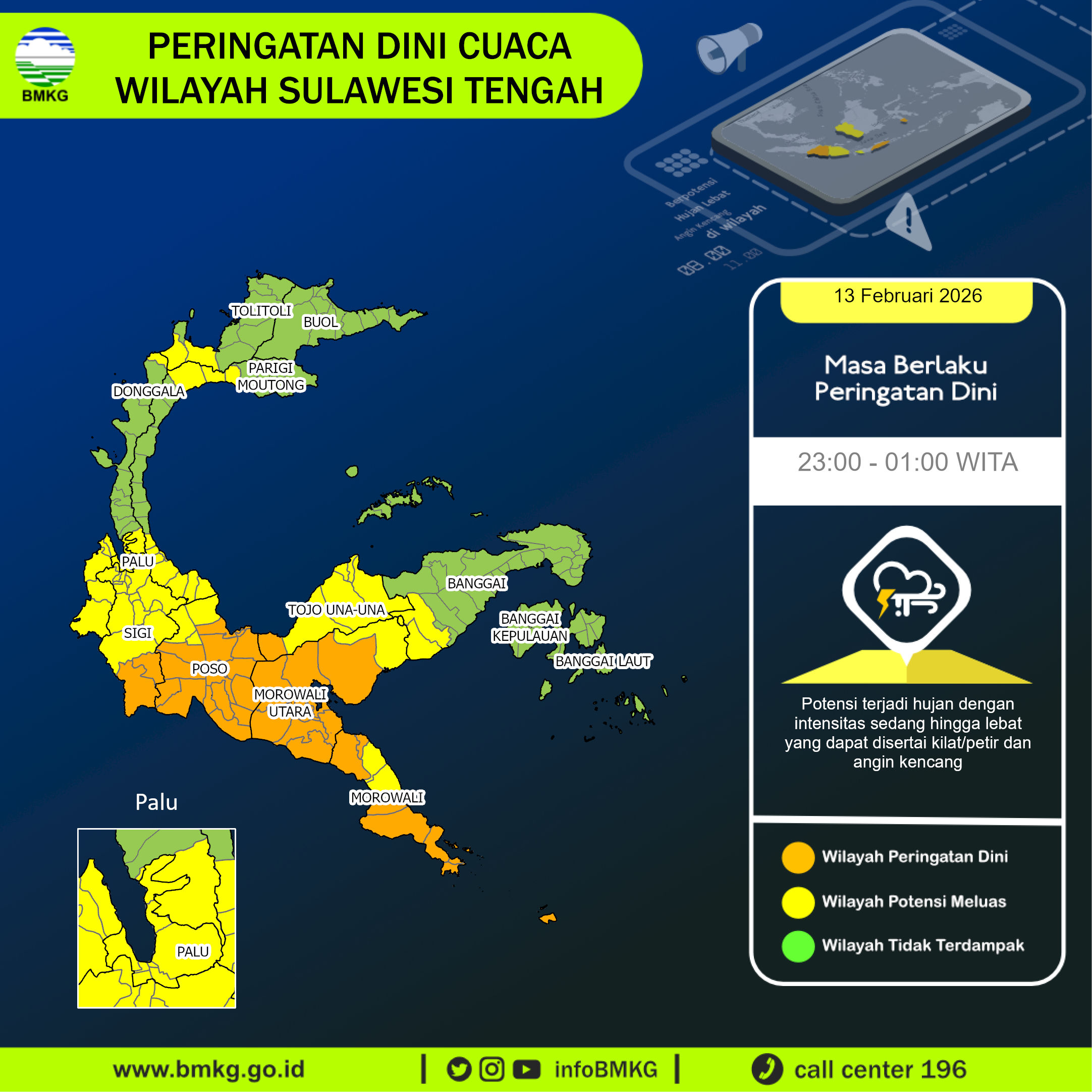 Infografik BMKG