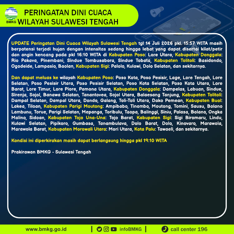 Peringatan Dini Cuaca Sulawesi Tengah