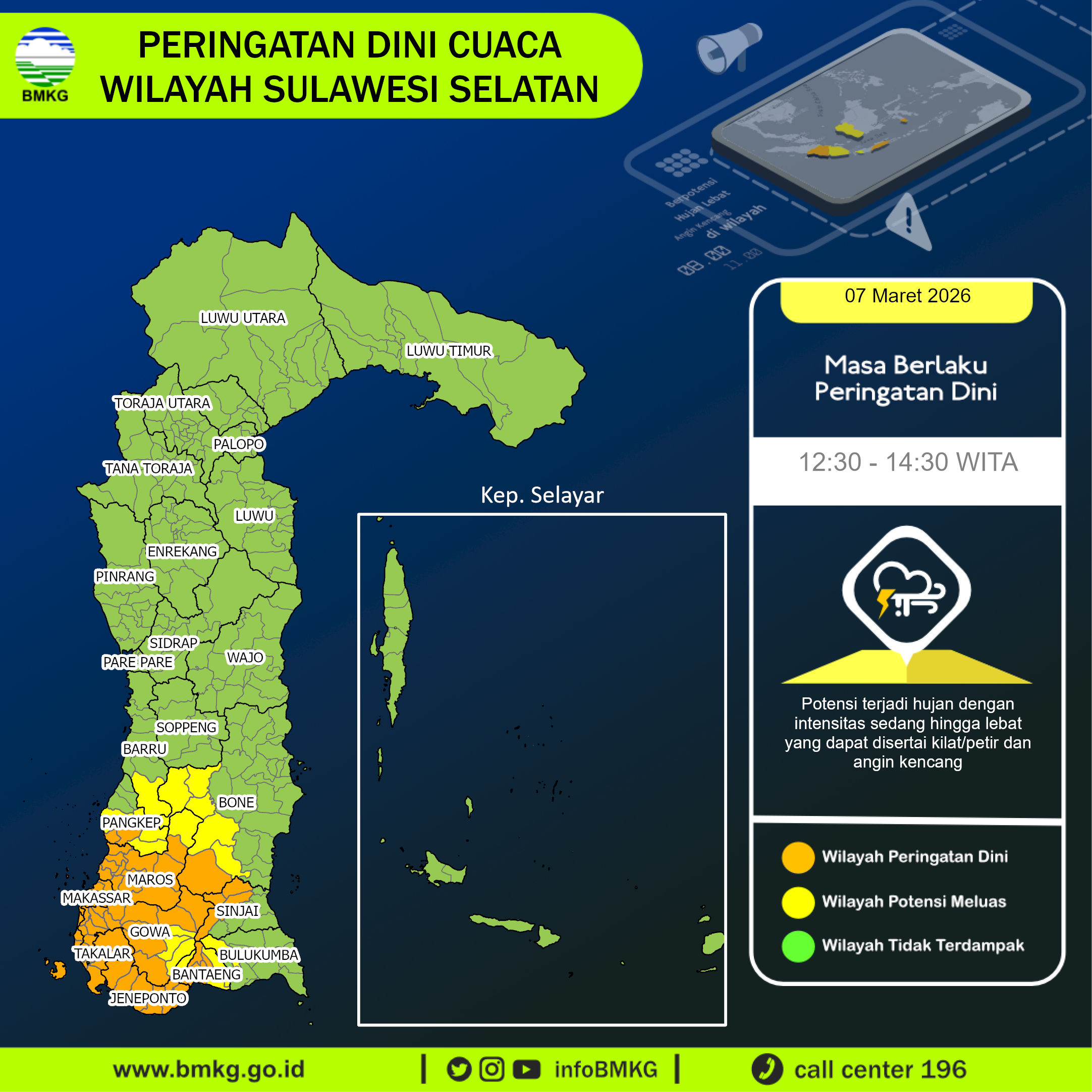 Infografik BMKG