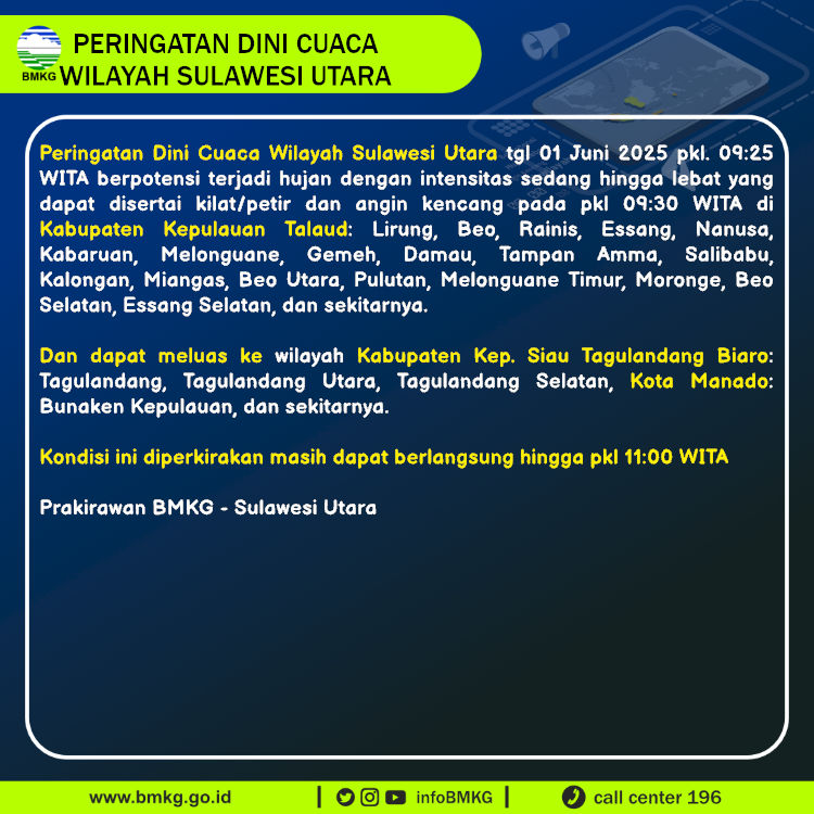 Peringatan dini BMKG cuaca di Sulawesi Utara, Minggu (1/6/2025).