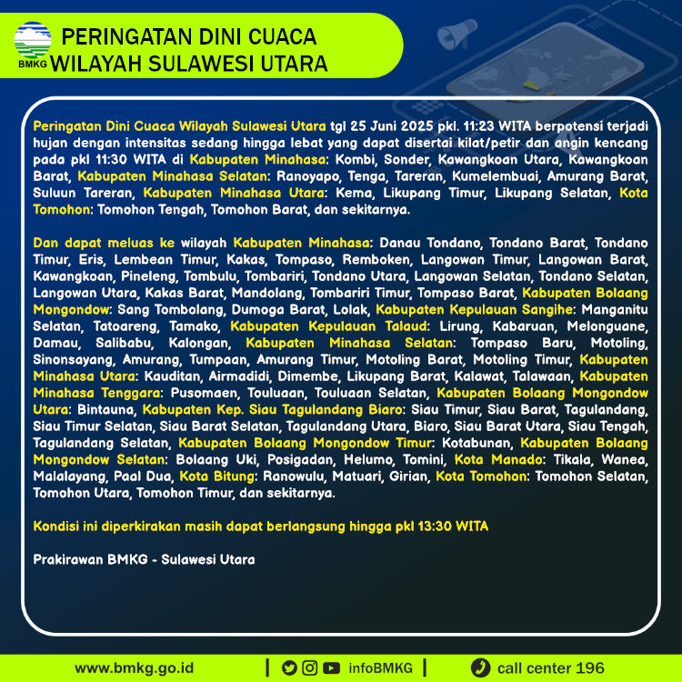 Peringatan dini BMKG cuaca di Sulawesi Utara, Rabu (25/6/2025).