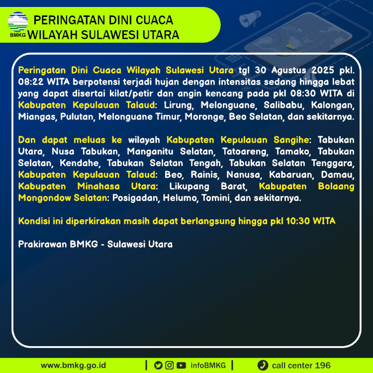 Peringatan dini BMKG cuaca di Sulawesi Utara, Sabtu (30/8/2025).