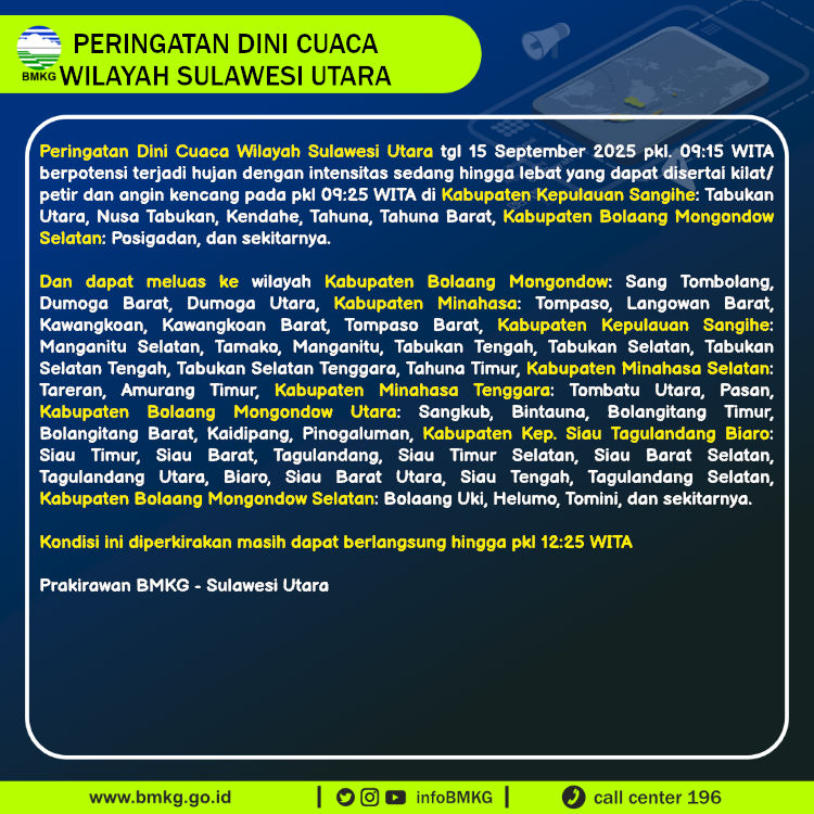 Peringatan dini BMKG cuaca di Sulawesi Utara, Senin (15/9/2025).
