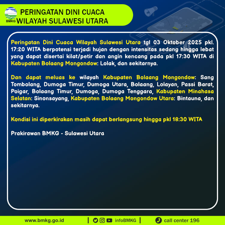 Peringatan dini BMKG cuaca di Sulawesi Utara, Jumat (3/10/2025).