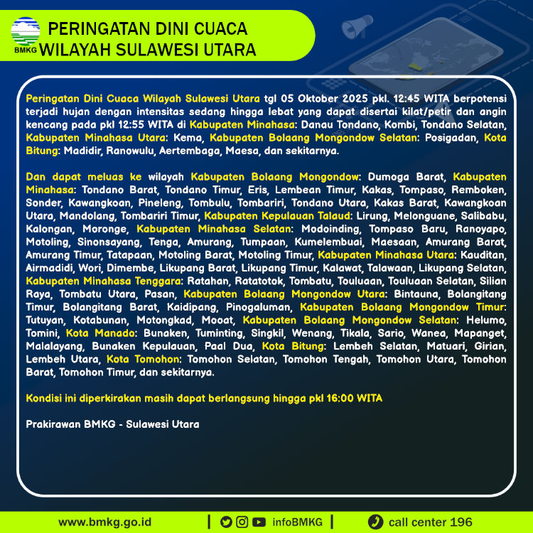 Peringatan dini BMKG cuaca di Sulawesi Utara, Minggu (5/10/2025).