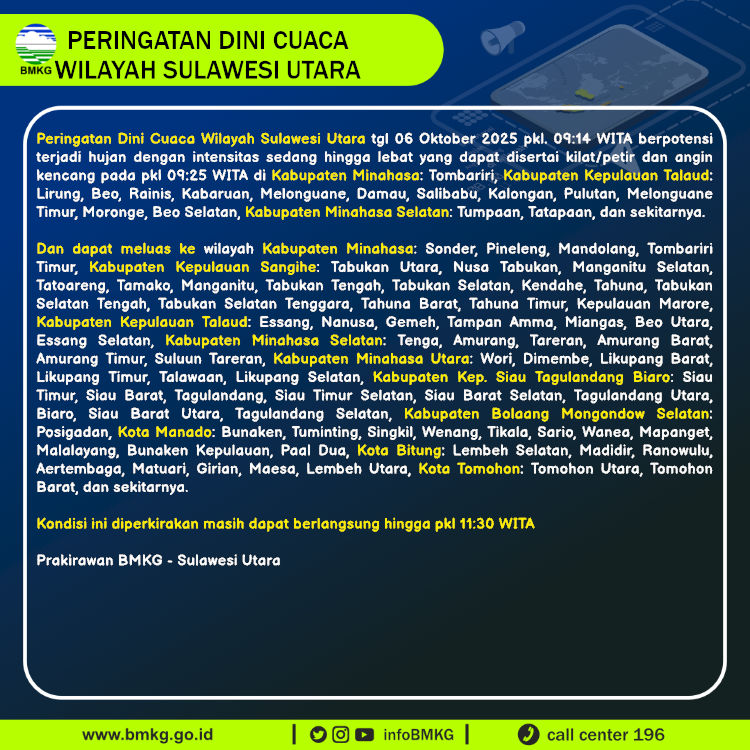 Peringatan dini BMKG cuaca di Sulawesi Utara, Senin (6/10/2025).