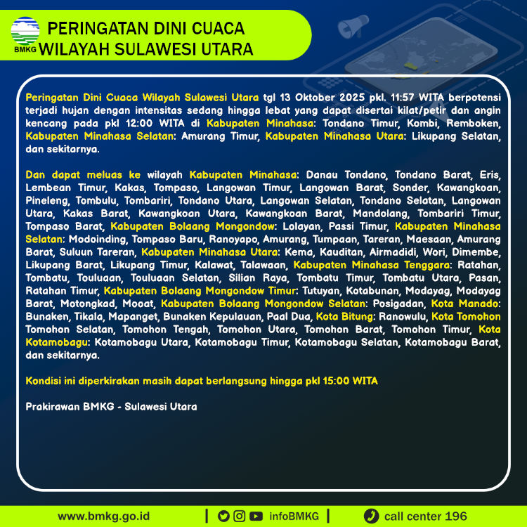 Peringatan dini BMKG cuaca di Sulawesi Utara, Senin (13/10/2025)