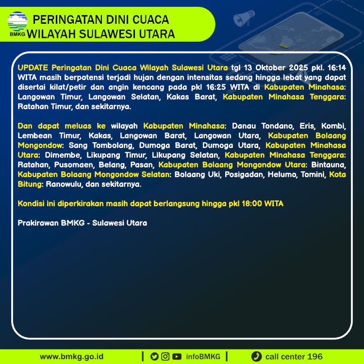Peringatan dini BMKG cuaca di Sulawesi Utara, Senin (13/10/2025).