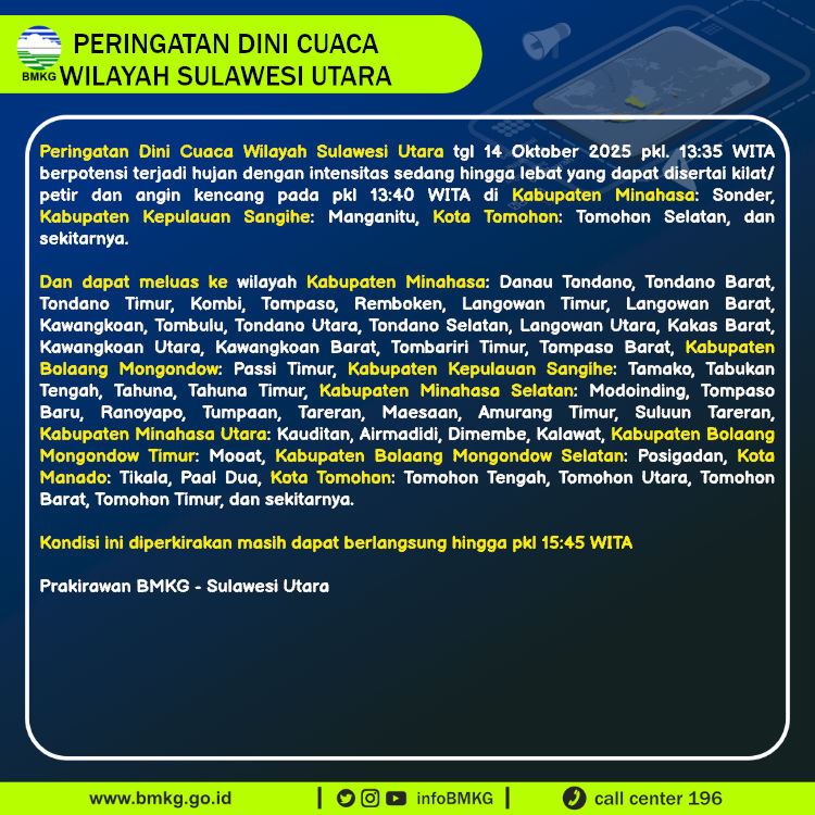 Peringatan dini BMKG cuaca di Sulawesi Utara, Selasa (14/10/2025).