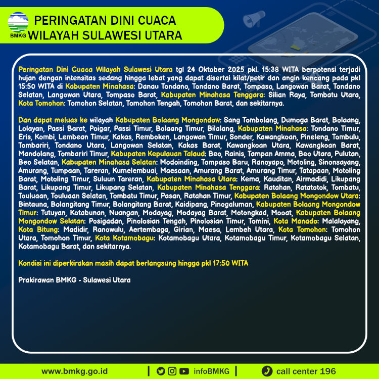 Peringatan dini BMKG cuaca di Sulawesi Utara, Jumat (24/10/2025).