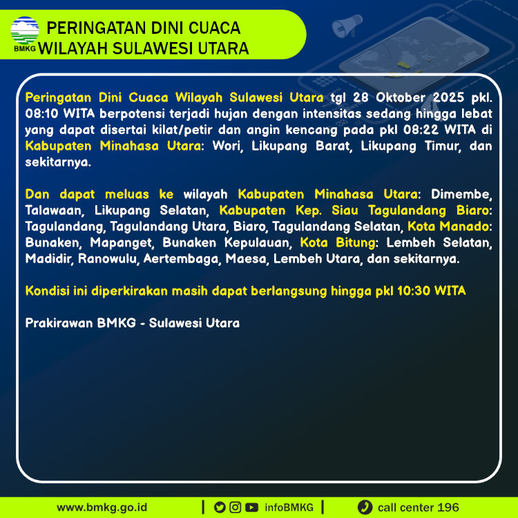 Peringatan dini BMKG cuaca di Sulawesi Utara, Selasa (28/10/2025).