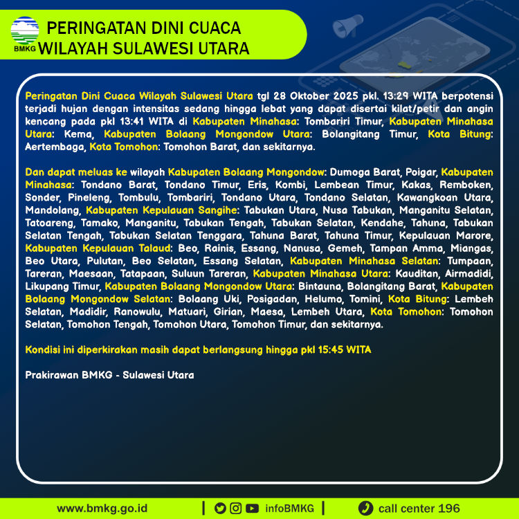 Peringatan dini BMKG cuaca di Sulawesi Utara, Selasa (28/10/2025).
