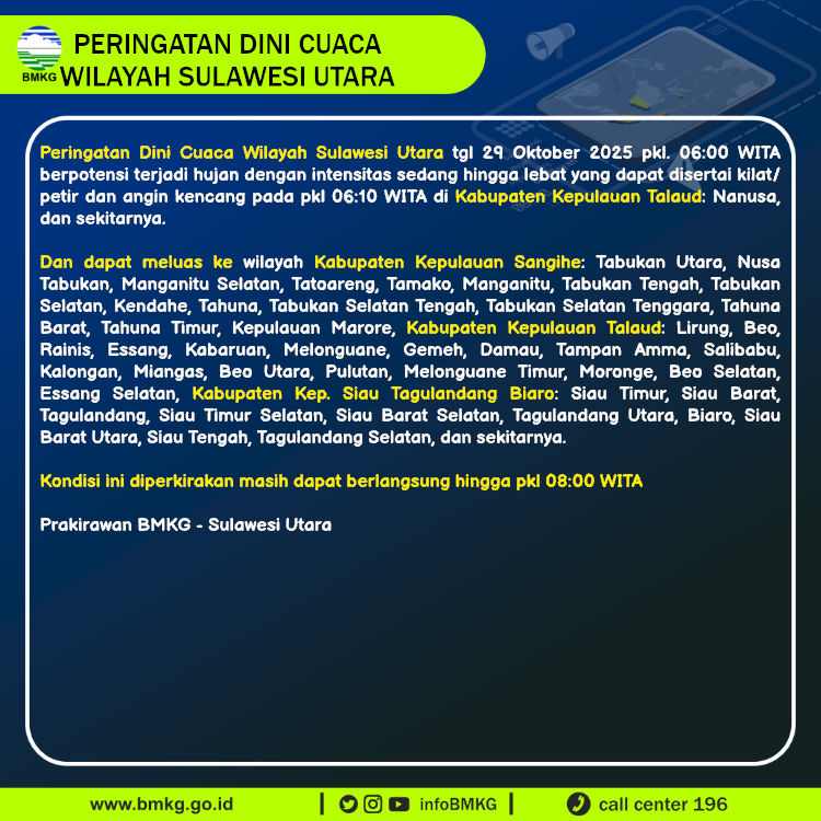 Peringatan dini BMKG cuaca di Sulawesi Utara, Rabu (29/10/2025).