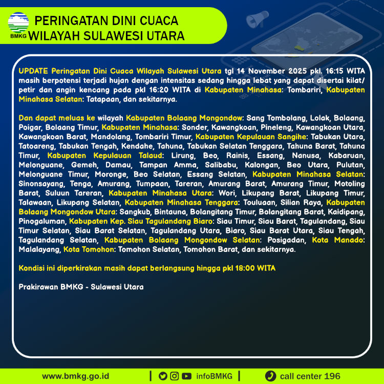 Peringatan dini BMKG cuaca di Sulawesi Utara, Jumat (14/11/2025).