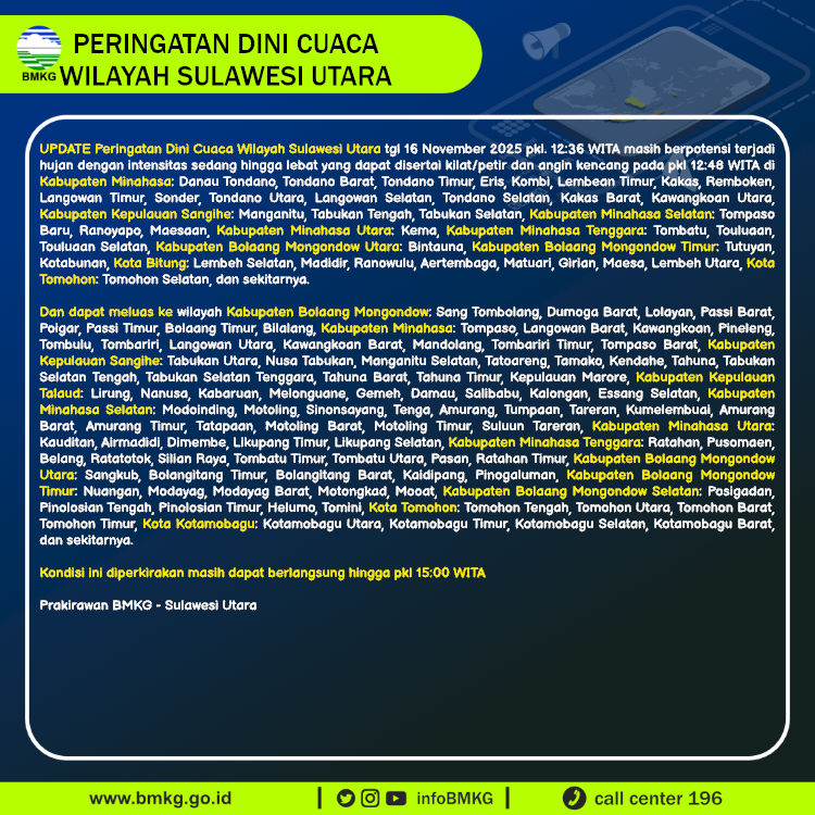 Peringatan dini BMKG cuaca di Sulawesi Utara, Minggu (16/11/2025).