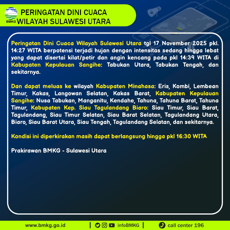 Peringatan dini BMKG cuaca di Sulawesi Utara, Senin (17/11/2025).