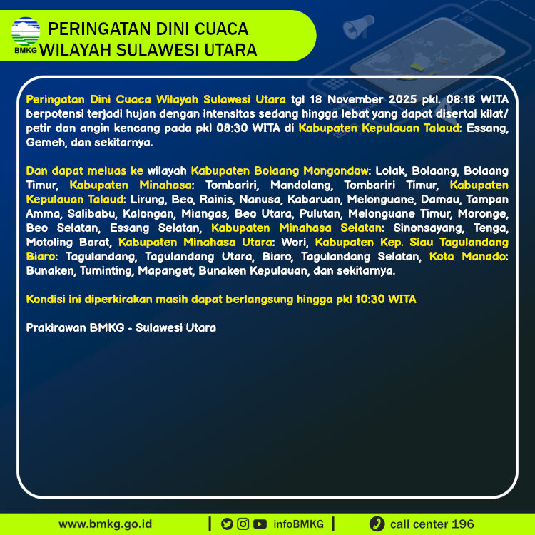Peringatan dini BMKG cuaca di Sulawesi Utara, Selasa (18/11/2025).