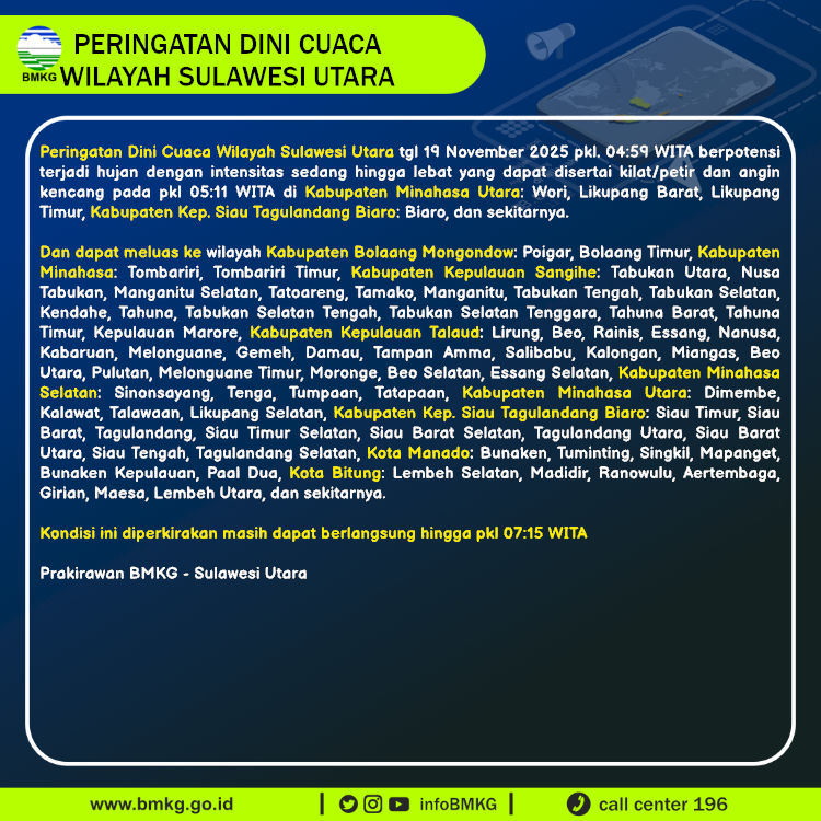 Peringatan dini BMKG cuaca di Sulawesi Utara, Rabu (19/11/2025).