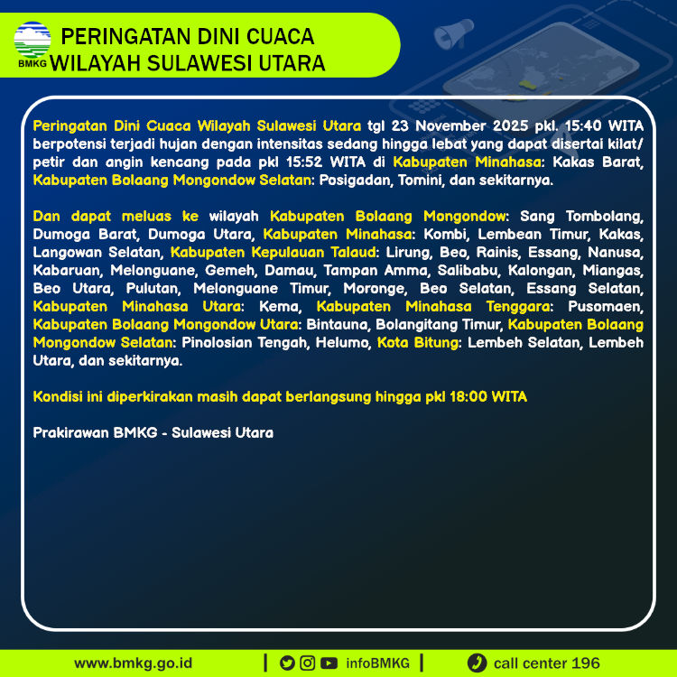 Peringatan dini BMKG cuaca Sulawesi Utara, Minggu (23/11/2025).