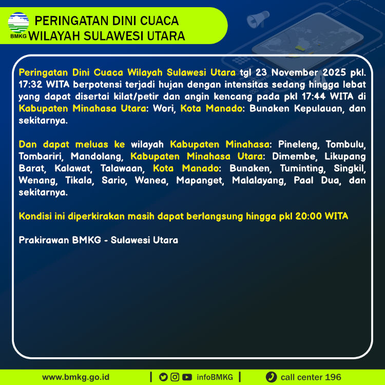Peringatan dini BMKG cuaca di Sulawesi Utara, Minggu (23/11/2025).