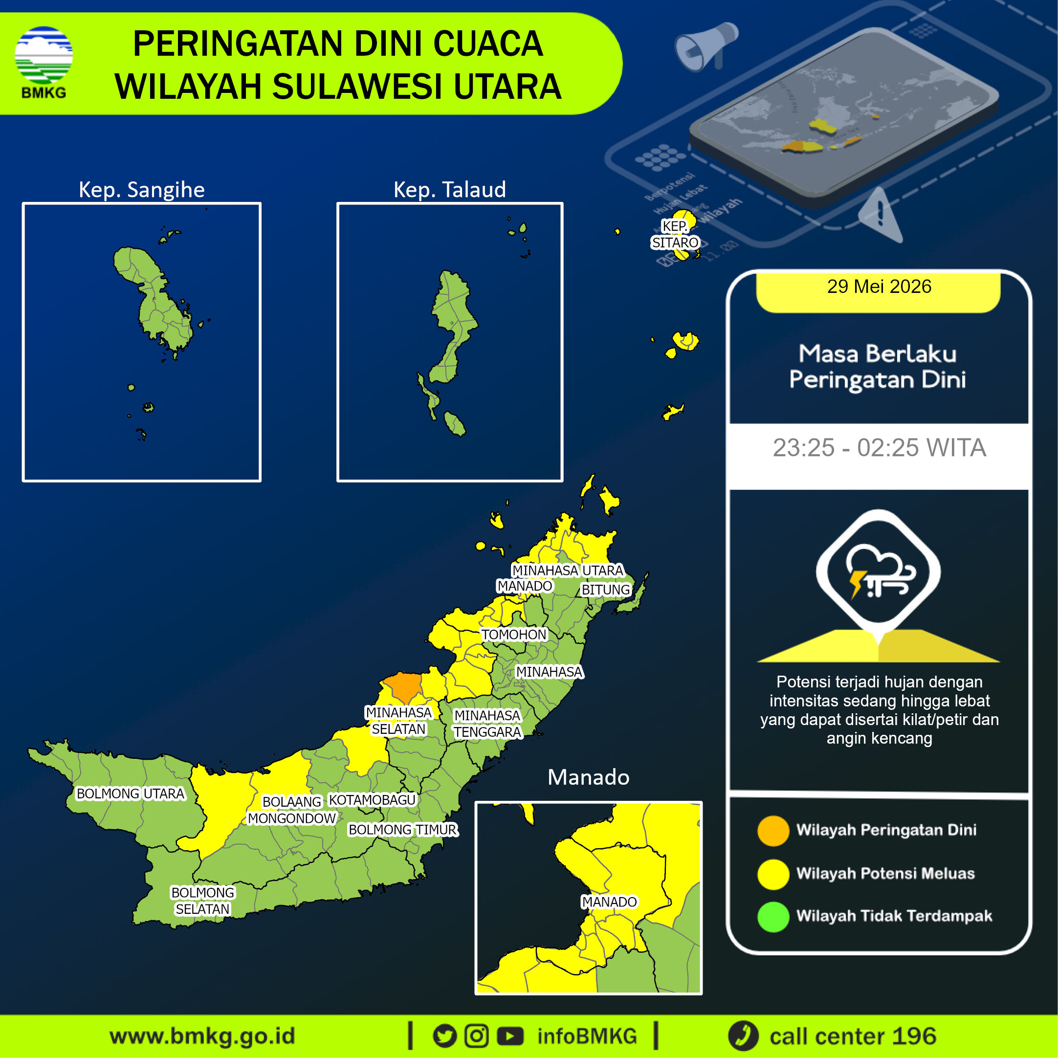 Peringatan Dini Cuaca Sulawesi Utara