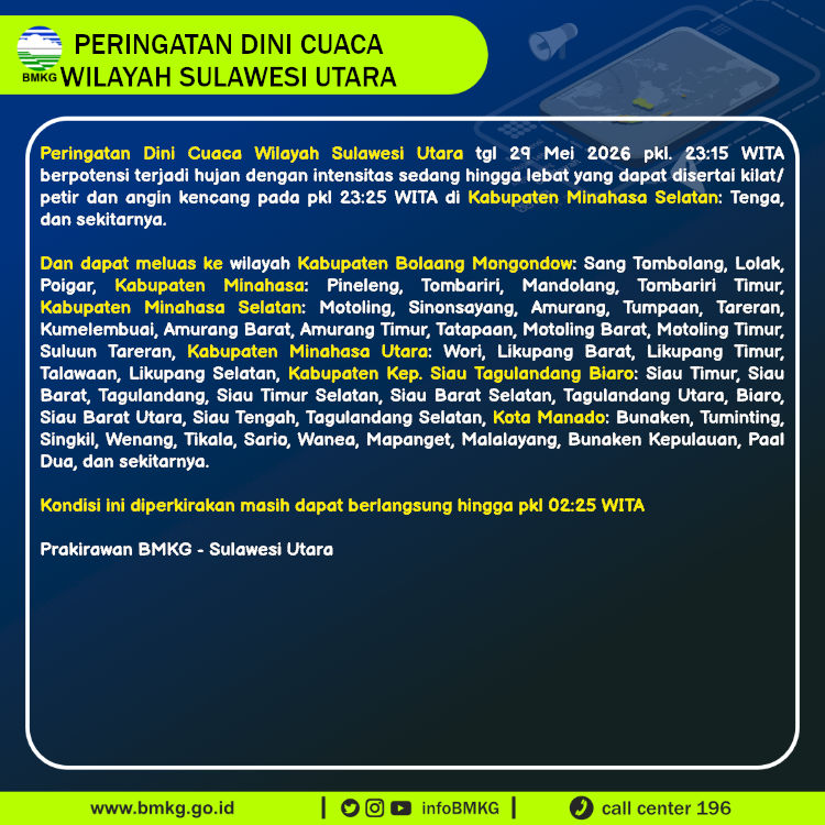 Peringatan Dini Cuaca Sulawesi Utara